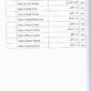 Qur’aan Ab Asaan Grammer Book (Urdu)