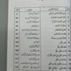 Qabar Ka Bayan Urdu Version