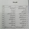 Talaaq Kay Masail Book Urdu Version