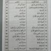 Ittebay-e-Sunnat Kay Masail Urdu Version